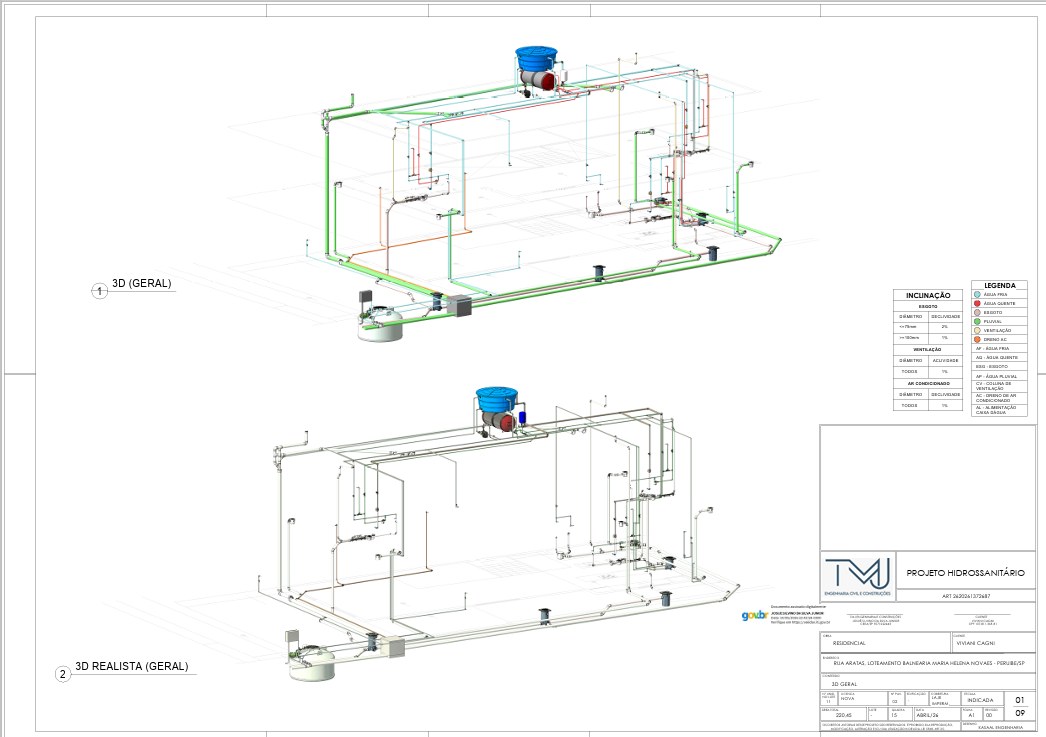 Modelo 3D do projeto hidrossanitário em BIM